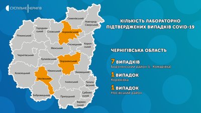 Ще у двох жителів Чернігівщини лабораторно підтвердили коронавірус Ще у двох жителів Чернігівщини лабораторно підтвердили коронавірус