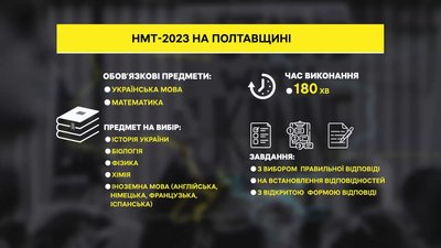 На Полтавщині стартував НМТ для випускників шкіл На Полтавщині стартував НМТ для випускників шкіл
