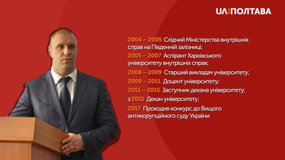 Голова Полтавської ОДА Олег Синєгубов (його біографія) Голова Полтавської ОДА Олег Синєгубов (його біографія)