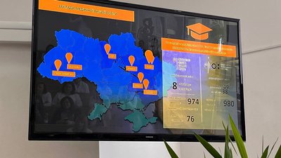 Медичні заклади Медичні заклади