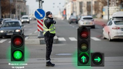 Що означають сигнали регулювальника дорожнього руху. Пояснює патрульна поліція Що означають сигнали регулювальника дорожнього руху. Пояснює патрульна поліція