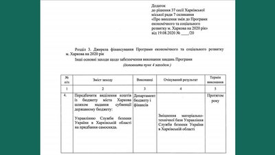 За гроші з бюджету Харкова закуплять самоскид для СБУ