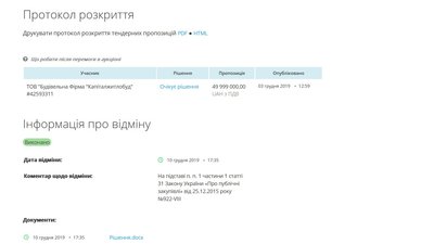 Будівлю Одеської мерії планують реставрувати за понад 100 млн грн