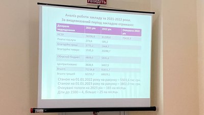 "Перинатальний центр не потребує об’єднання": позиція сторін "Перинатальний центр не потребує об’єднання": позиція сторін