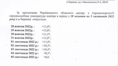 Тепло Тепло