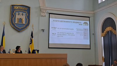У Житомирі на сесії депутати ухвалили бюджет громади на 2024 рік У Житомирі на сесії депутати ухвалили бюджет громади на 2024 рік