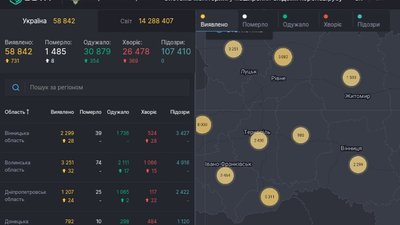 На Вінниччині за добу + 28 випадків COVID-19 На Вінниччині за добу + 28 випадків COVID-19