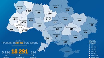 На Черкащині за добу виявили 9 нових випадків інфікування на коронавірус На Черкащині за добу виявили 9 нових випадків інфікування на коронавірус