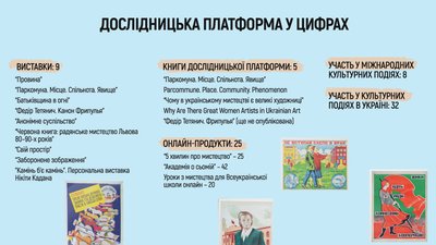 "Сучасне українське мистецтво – це територія розширених етичних рамок". Інтерв'ю з Ксенією Малих "Сучасне українське мистецтво – це територія розширених етичних рамок". Інтерв'ю з Ксенією Малих
