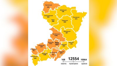 Коронавірус Рівне Коронавірус Рівне