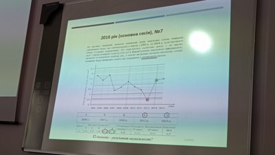 Старт національного мультипредметного тесту: як підготувалися на Полтавщині Старт національного мультипредметного тесту: як підготувалися на Полтавщині