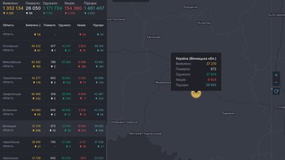 На Вінниччині за добу виявили найбільшу кількість нових випадків COVID-19 в Україні На Вінниччині за добу виявили найбільшу кількість нових випадків COVID-19 в Україні
