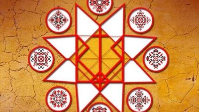Афіша виставкового проєкту "Київський оберіг"