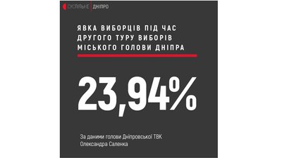 Борис Філатов задоволений результатами виборів, Загід Краснов – не дуже Борис Філатов задоволений результатами виборів, Загід Краснов – не дуже