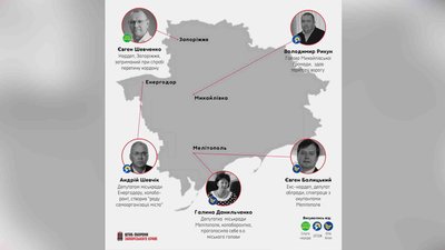 П'ять запорізьких посадовців внесли до "Реєстру держZрадників" України — рух Чесно П'ять запорізьких посадовців внесли до "Реєстру держZрадників" України — рух Чесно