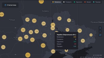 COVID-19: на Херсонщині +3, в Україні понад тисячу нових випадків COVID-19: на Херсонщині +3, в Україні понад тисячу нових випадків