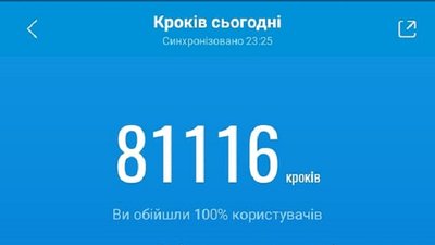 Рівненська письменниця перервала піший похід до Одеси. Що сталося Рівненська письменниця перервала піший похід до Одеси. Що сталося