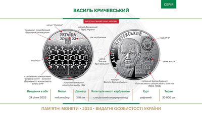 монета Кричевський монета Кричевський
