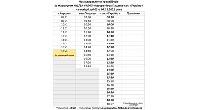 У Черкасах протягом вихідних тролейбуси курсуватимуть за спецграфіками