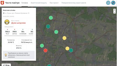 Якість повітря у Луцьку можна перевірити онлайн Якість повітря у Луцьку можна перевірити онлайн