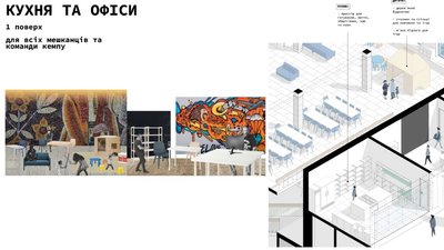 Шелтер — означає прихисток. Де на Львівщині приймають переселенців з Донецької і Луганської областей
