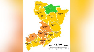 Коронавірус Рівне Коронавірус Рівне