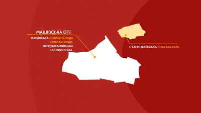 Можливий план приєднання сільських рад Можливий план приєднання сільських рад