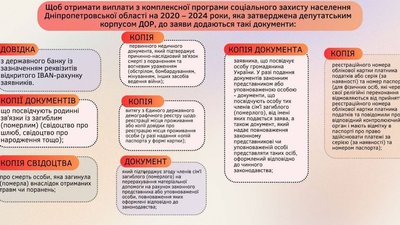 Як оформити допомогу за загиблого цивільного на Дніпропетровщині Як оформити допомогу за загиблого цивільного на Дніпропетровщині