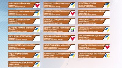 ЦВК оприлюднила списки голів міських, селищних й сільських рад Вінниччини ЦВК оприлюднила списки голів міських, селищних й сільських рад Вінниччини