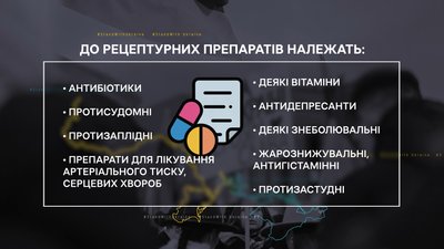 Ліки з 1 квітня відпускатимуть за електронними рецептами: біля аптек Дніпра утворилися черги Ліки з 1 квітня відпускатимуть за електронними рецептами: біля аптек Дніпра утворилися черги