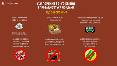 У Запоріжжі впроваджують локдаун. Що буде заборонено У Запоріжжі впроваджують локдаун. Що буде заборонено