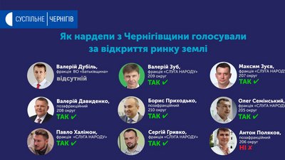 Чернігівські нардепи пояснили своє голосування щодо ринку землі