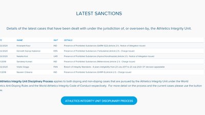 Рівненська легкоатлетка провалила допінг-тест Рівненська легкоатлетка провалила допінг-тест
