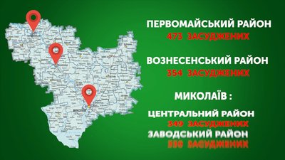 Про систему, коли засуджених не позбавляють волі, говорили на пресконференції в Миколаєві Про систему, коли засуджених не позбавляють волі, говорили на пресконференції в Миколаєві