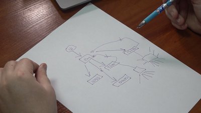 Поліцейський показує шахрайську схему Поліцейський показує шахрайську схему