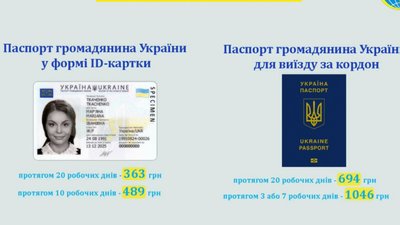 На Житомирщині зросла вартість оформлення паспортів На Житомирщині зросла вартість оформлення паспортів