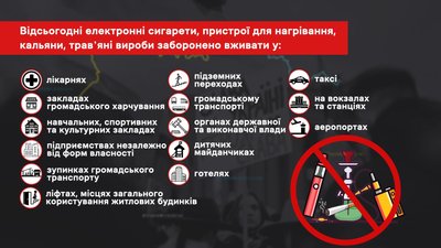 Руслана Руслана