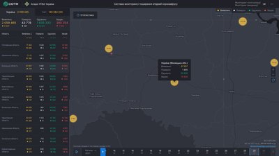 276 нових випадків та 4 015 щеплень. COVID-19 на Вінниччині 276 нових випадків та 4 015 щеплень. COVID-19 на Вінниччині