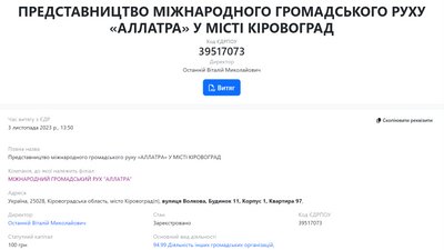 Віталій Останній керівник АллатРа Віталій Останній керівник АллатРа