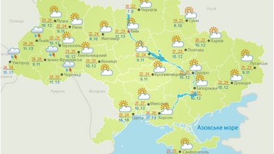 Синоптики розповіли, якої погоди чекати у суботу Синоптики розповіли, якої погоди чекати у суботу