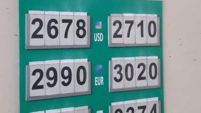 Курс долара продовжує рости. Скільки коштує валюта в обмінниках Курс долара продовжує рости. Скільки коштує валюта в обмінниках
