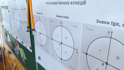 На Черкащині навчаються понад чотири тисячі дітей-переселенців