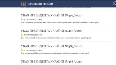 Укази президента Укази президента