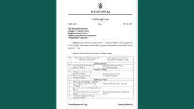 П'ять судів у Харкові та області переїжджають на Полтавщину