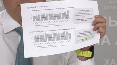 Різкого погіршення епідситуації на Харківщині немає — Харківська ОДА