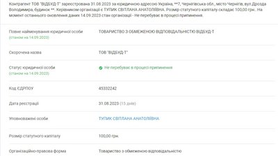 Що відомо про фірму, яка виграла тендер на облаштування меморіалу в Ялівщині та які роботи там виконуватимуть Що відомо про фірму, яка виграла тендер на облаштування меморіалу в Ялівщині та які роботи там виконуватимуть
