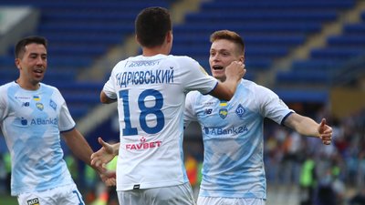 Календар "Динамо" й "Шахтаря у Лізі чемпіонів 2021/22: дати й час матчів