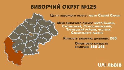 Став відомий повний список кандидатів по виборчому округу №125