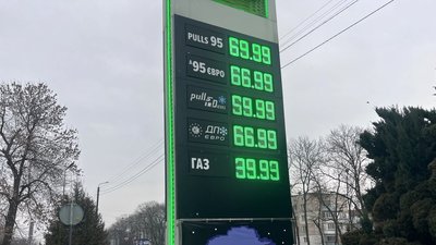 Ціни на пальне