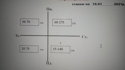 Сніговий покрив у високогір’ї Карпат тримається сьомий день